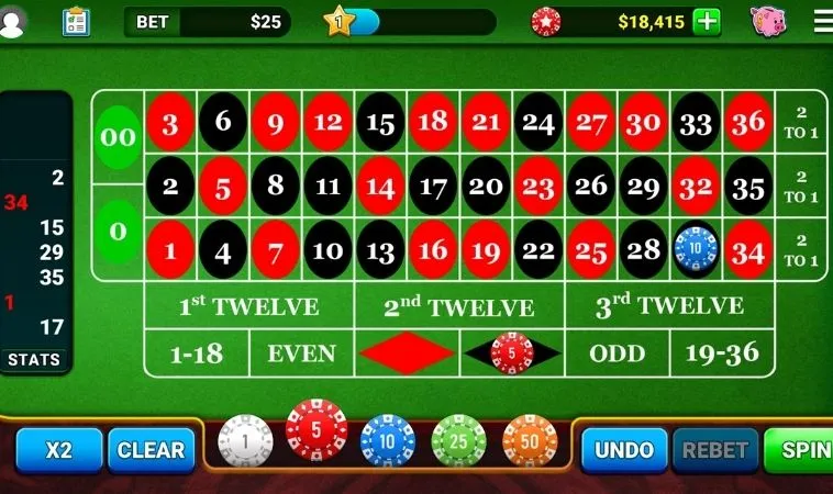 Các loại cược trong Roulette Nhà Cái GWIN